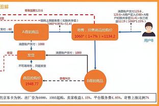 让我首发！凯尔登18中9&三分8中3 空砍29分7板7助1断