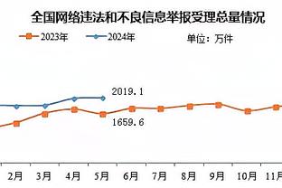 梅努本场数据：10次对抗7次成功，3次解围，2次抢断