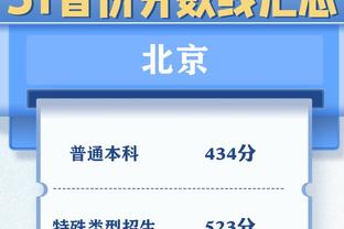 生涯第43次三双！小萨博尼斯11中9空砍21分12板11助